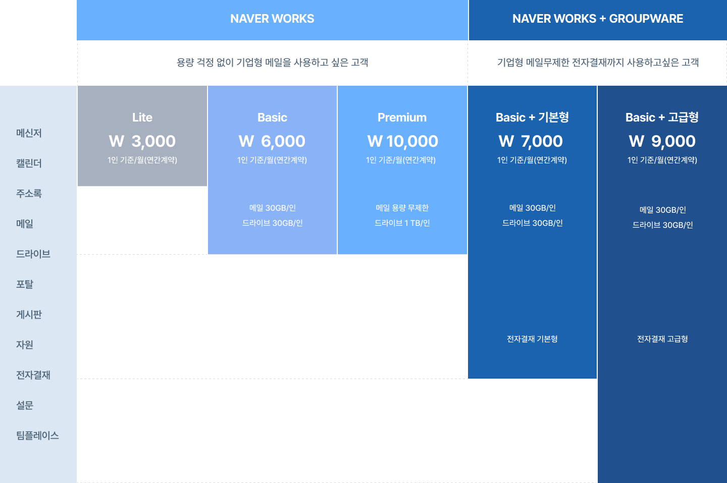 가격안내 표